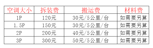 常德空调移机及费用电话在哪里找